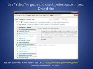 Check modules and themes directoryCommon mistakes for newbie is to put contributed modules and themes in the wrong directory.Don’t drop contributed modulesand your custom theme in theseDirectory, this is for core modulesAnd core theme only.Deployment : Check “modules and themes” directory