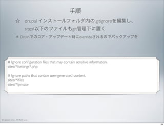 手順 
☆ drupal インストールフォルダ内の.gitignoreを編集し、
  sites/以下のファイルもgit管理下に置く
＊ Drushでのコア・アップデート時にoverrideされるのでバックアップを

# Ignore conﬁguration ﬁles that may contain sensitive information.
sites/*/settings*.php
# Ignore paths that contain user-generated content.
sites/*/ﬁles
sites/*/private

© satoshi kino , ANNAI LLC
34

 