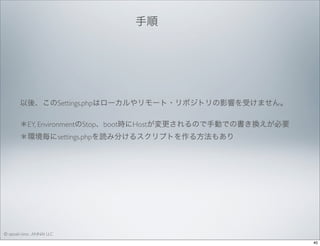 手順 

以後、このSettings.phpはローカルやリモート・リポジトリの影響を受けません。
＊EY, EnvironmentのStop、boot時にHostが変更されるので手動での書き換えが必要
＊環境毎にsettings.phpを読み分けるスクリプトを作る方法もあり

© satoshi kino , ANNAI LLC
40

 