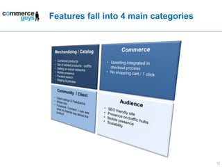 Features fall into 4 main categories12CommerceMerchandizing / CatalogCombined products