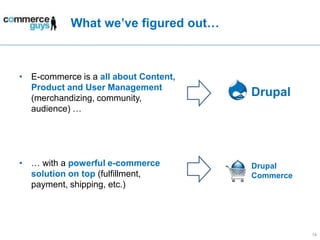 Selling on social networks