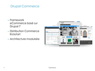 Drupal Commerce



       Framework
        eCommerce basé sur
        Drupal 7
       Distribution Commerce
        Kic...