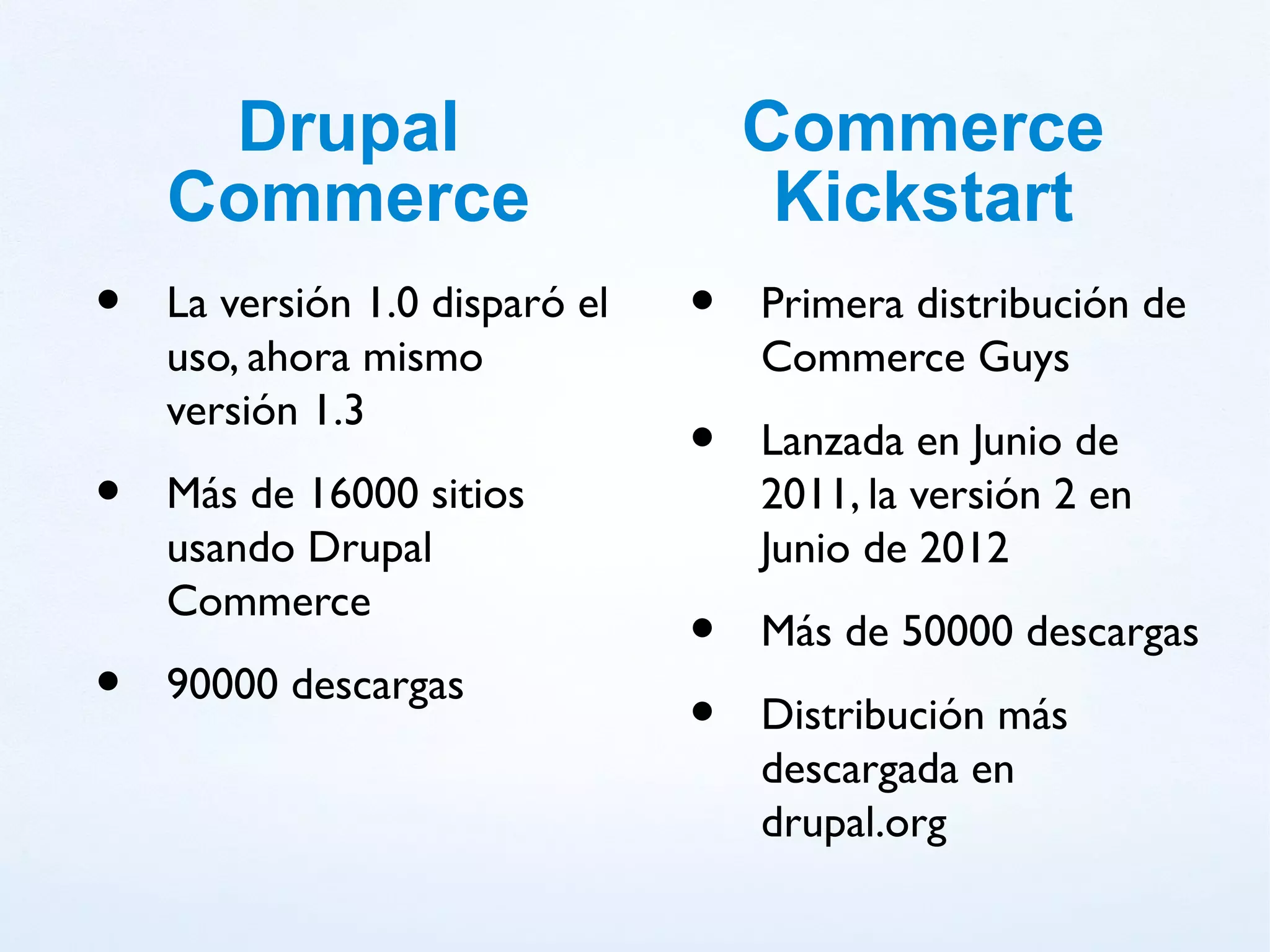 Drupal                         Commerce
    Commerce                         Kickstart
•   La versión 1.0 disparó el   •   Primera distribución de
    uso, ahora mismo                Commerce Guys
    versión 1.3
                                •   Lanzada en Junio de
•   Más de 16000 sitios             2011, la versión 2 en
    usando Drupal                   Junio de 2012
    Commerce
                                •   Más de 50000 descargas
•   90000 descargas
                                •   Distribución más
                                    descargada en
                                    drupal.org
 