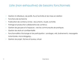 Liste (non exhaustive) de besoins fonctionnels


     •   Gestion d’utilisateurs, de profils, flux d’activités et de mises en relation
     •   Fonctions de recherche
     •   Publication de contenus riches : documents, visuels, activités
     •   Partage et production collaborative de contenus
     •   Gestion de groupes et d’espaces : vers les communautés de pratiques
     •   Gestion de droits et confidentialité
     •   Fonctionnalités d’échange et de participation : sondages, wiki, évènements, messagerie
         instantanée, micro-blogging…
     •   Gestion de projet, tâches et bureau virtuel




10                                                       Core-Techs
 