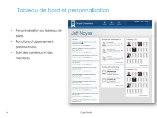 Tableau de bord et personnalisation


     •   Personnalisation du tableau de
         bord
     •   Fonctions d’abonnement
         paramétrable
     •   Suivi des contenus et des
         membres




14                                        Core-Techs
 