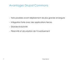 Avantages Drupal Commons



        Tests possibles avant déploiement de plus grande envergure

        Intégration forte avec des applications tierces

        Grande évolutivité

        Pérennité et sécurisation de l’investissement




17                                           Core-Techs
 