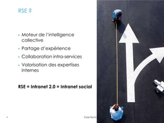 RSE ?



       Moteur de l’intelligence
        collective
       Partage d’expérience
       Collaboration intra-services
       Valorisation des expertises
        internes


    RSE = Intranet 2.0 = Intranet social




4                                      Core-Techs
 