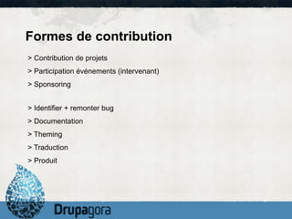 Formes de contribution
> Contribution de projets
> Participation événements (intervenant)
> Sponsoring


> Identifier + remonter bug
> Documentation
> Theming
> Traduction
> Produit
 