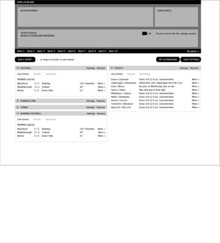 Drupalcon Redesign Keynote