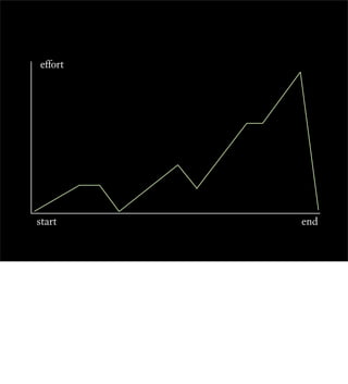 Drupalcon Redesign Keynote