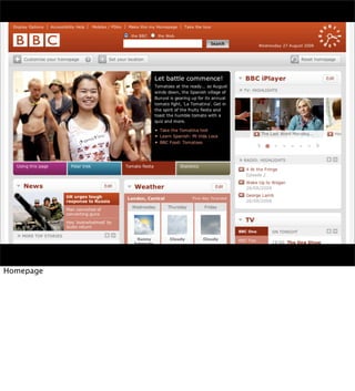 Drupalcon Redesign Keynote