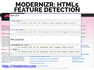 MODERNIZR: HTML5
FEATURE DETECTION
http://modernizr.com
 