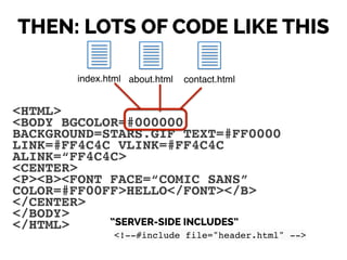 <HTML>!
<BODY BGCOLOR=#000000
BACKGROUND=STARS.GIF TEXT=#FF0000
LINK=#FF4C4C VLINK=#FF4C4C
ALINK=“FF4C4C>!
<CENTER>!
<P><B><FONT FACE=“COMIC SANS”
COLOR=#FF00FF>HELLO</FONT></B>!
</CENTER>!
</BODY>!
</HTML>
THEN: LOTS OF CODE LIKE THIS
index.html
<!--#include file="header.html" -->
“SERVER-SIDE INCLUDES”
about.html contact.html
 