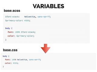 base.scss
VARIABLES
base.css
 