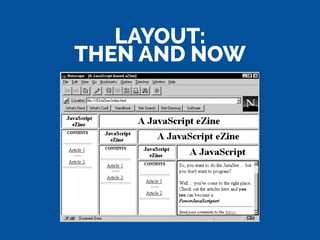 LAYOUT:
THEN AND NOW
 