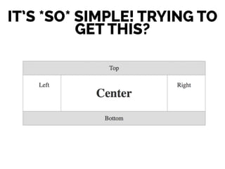 IT’S *SO* SIMPLE! TRYING TO
GET THIS?
 