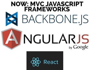 NOW: MVC JAVASCRIPT
FRAMEWORKS
 