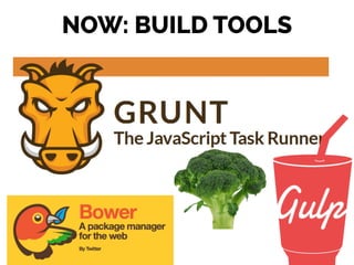 NOW: BUILD TOOLS
 