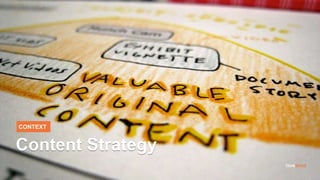 CONTEXT
Content Strategy
 