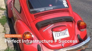 INFRASTRUCTURE
Perfect Infrastructure ≠ Success
 