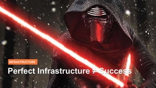 INFRASTRUCTURE
Perfect Infrastructure ≠ Success
 