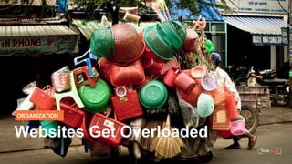 ORGANIZATION
Websites Get Overloaded
 