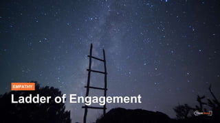 EMPATHY
Ladder of Engagement
 