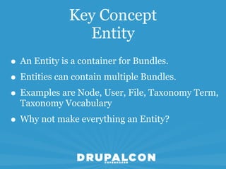 Key Concept
               Entity
• An Entity is a container for Bundles.
• Entities can contain multiple Bundles.
• Examples are Node, User, File, Taxonomy Term,
  Taxonomy Vocabulary
• Why not make everything an Entity?
 