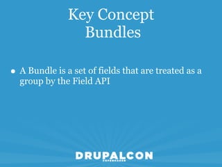 Key Concept
                 Bundles

• A Bundle is a set of fields that are treated as a
  group by the Field API
 