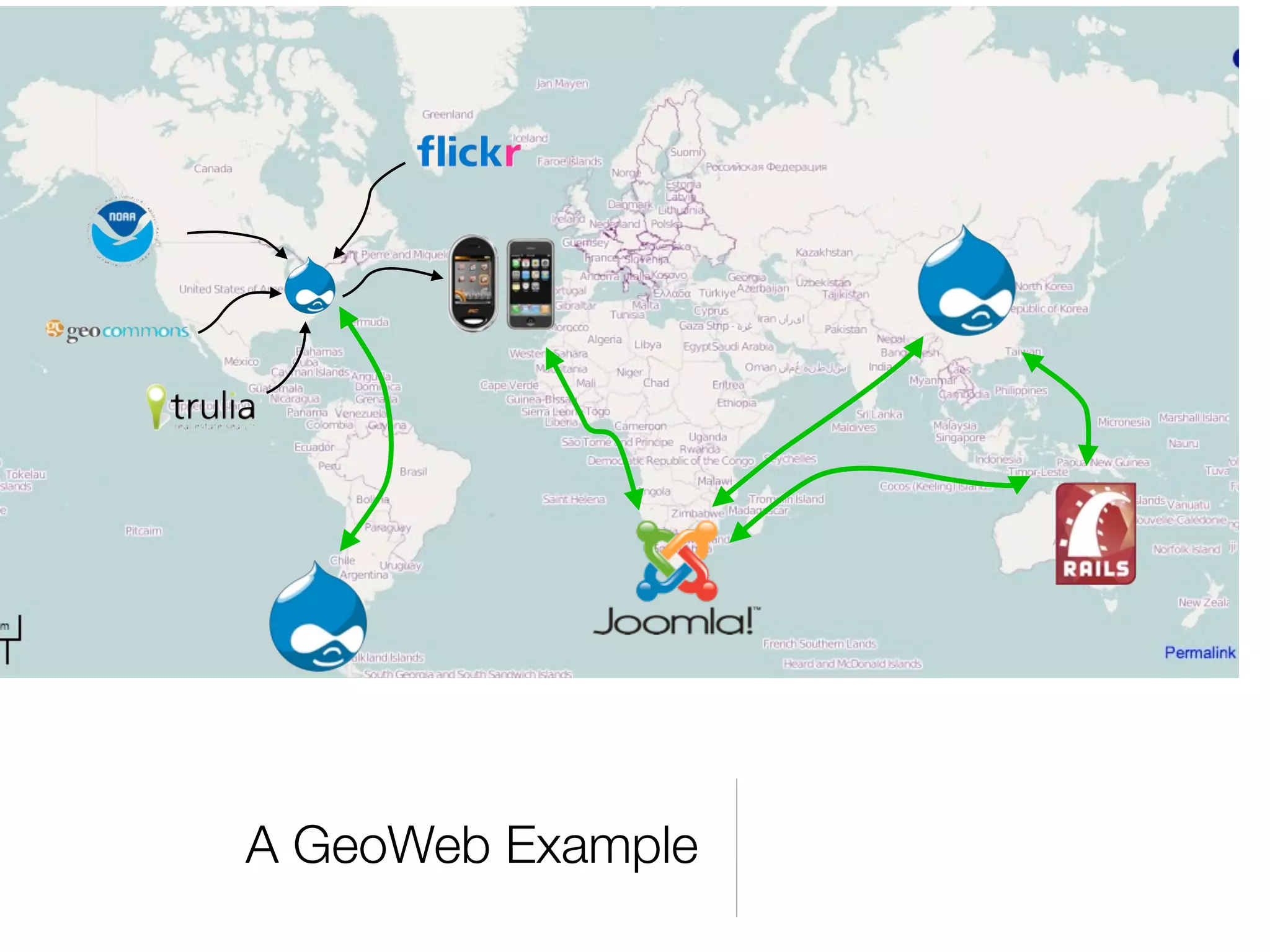 Drupal and the GeoSpatial Web