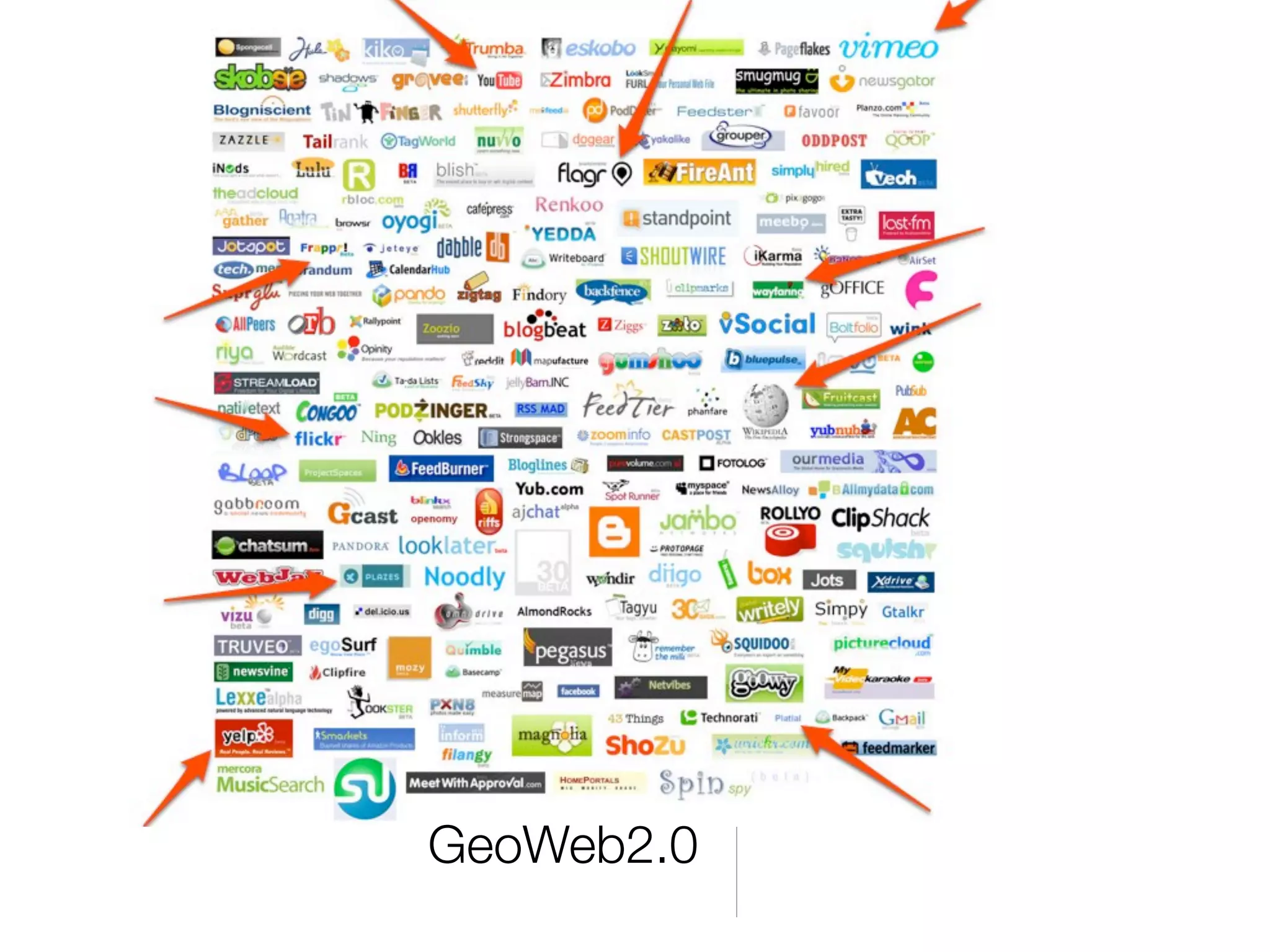 Drupal and the GeoSpatial Web