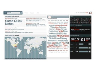 Drupal and the GeoSpatial Web