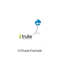 Drupal and the GeoSpatial Web