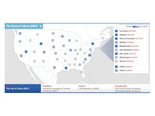 Drupal and the GeoSpatial Web