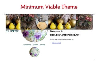 Minimum Viable Theme
 