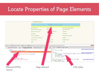 Locate Properties of Page Elements




Relevant HTML   Page element   CSS styles
source
 
