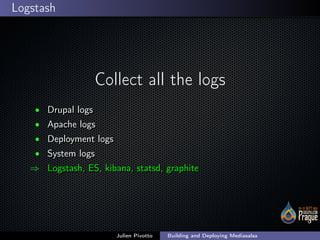 ;
Logstash
Collect all the logs
• Drupal logsDrupal logs
• Apache logsApache logs
• Deployment logsDeployment logs
• Syste...