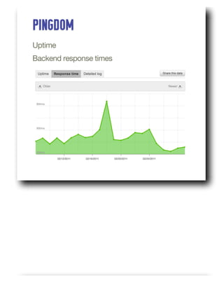 Zagat case study picture