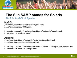 The S in SAMP stands for Solaris MySQL /var/svc/manifest/network/mysql.xml /lib/svc/method/CSKmysql # svccfg import /var/svc/manifest/network/mysql.xml # svcadm -v enable mysql Apache /var/svc/manifest/network/http-CSKapache2.xml /lib/svc/method/http-CSKapache2 # svccfg import /var/svc/manifest/network/http-CSKapache2.xml # svcadm -v enable CSKapache2 SMF for MySQL & Apache 
