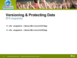 Versioning & Protecting Data $ zfs snapshot  /data/db1/scott@21Sep $ zfs snapshot /data/db1/scott@22Sep ZFS snapshots 