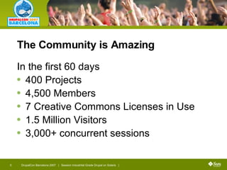 In the first 60 days 400 Projects  4,500 Members 7 Creative Commons Licenses in Use 1.5 Million Visitors 3,000+ concurrent sessions The Community is Amazing 