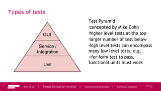 14
May 2013
Types of tests
GUI
Unit
Service /
Integration
Test Pyramid
•concepted by Mike Cohn
•higher level tests at the top
•larger number of test below
•high level tests can encompass
many low level tests, e.g.
ofor form test to pass,
functional units must work
Who we are | Testing JS Code & Front-End | Testing without the Browser | Continuous Integration 14
 