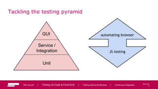 15
May 2013
Tackling the testing pyramid
GUI
Unit
Service /
Integration
Who we are | Testing JS Code & Front-End | Testing without the Browser | Continuous Integration 15
automating browser
JS testing
 