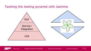26
May 2013
Tackling the testing pyramid with Jasmine
GUI
Unit
Service /
Integration
Who we are | Testing JS Code & Front-End | Testing without the Browser | Continuous Integration 26
 