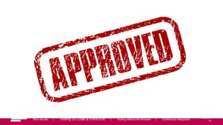 50
May 2013
Testing the calculator: Reporter
Who we are | Testing JS Code & Front-End | Testing without the Browser | Continuous Integration 50
 