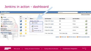 87
May 2013
Jenkins in action - dashboard
Who we are | Testing JS Code & Front-End | Testing without the Browser | Continuous Integration 87
 