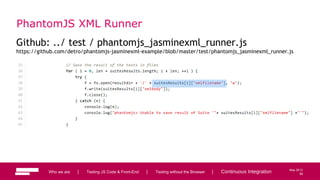 99
May 2013
PhantomJS XML Runner
Github: ../ test / phantomjs_jasminexml_runner.js
https://github.com/detro/phantomjs-jasminexml-example/blob/master/test/phantomjs_jasminexml_runner.js
Who we are | Testing JS Code & Front-End | Testing without the Browser | Continuous Integration 99
 