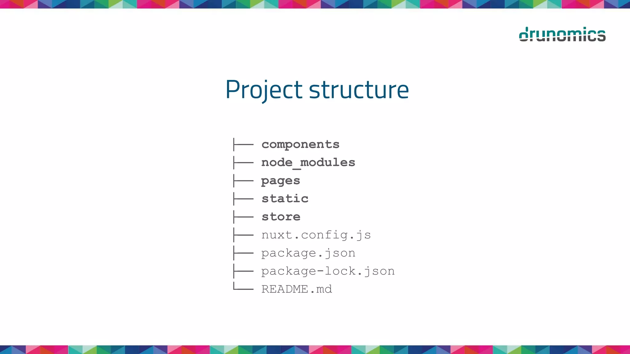 Project structure
├── components
├── node_modules
├── pages
├── static
├── store
├── nuxt.config.js
├── package.json
├── package-lock.json
└── README.md
 