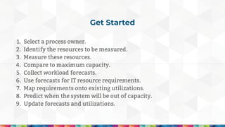 Capacity Planning Infrastructure for Web Applications (Drupal) | PDF