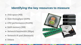 Identifying the key resources to measure
● Disk space (MB)
● Disk throughput (IOPS)
● CPU performance (FLOPS)
● RAM memory...